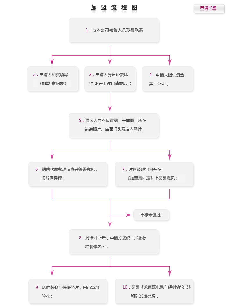 &#20122;&#26032;&#32593;&#31449;&#95;&#20122;&#26032;&#40;&#20013;&#22269;&#41;